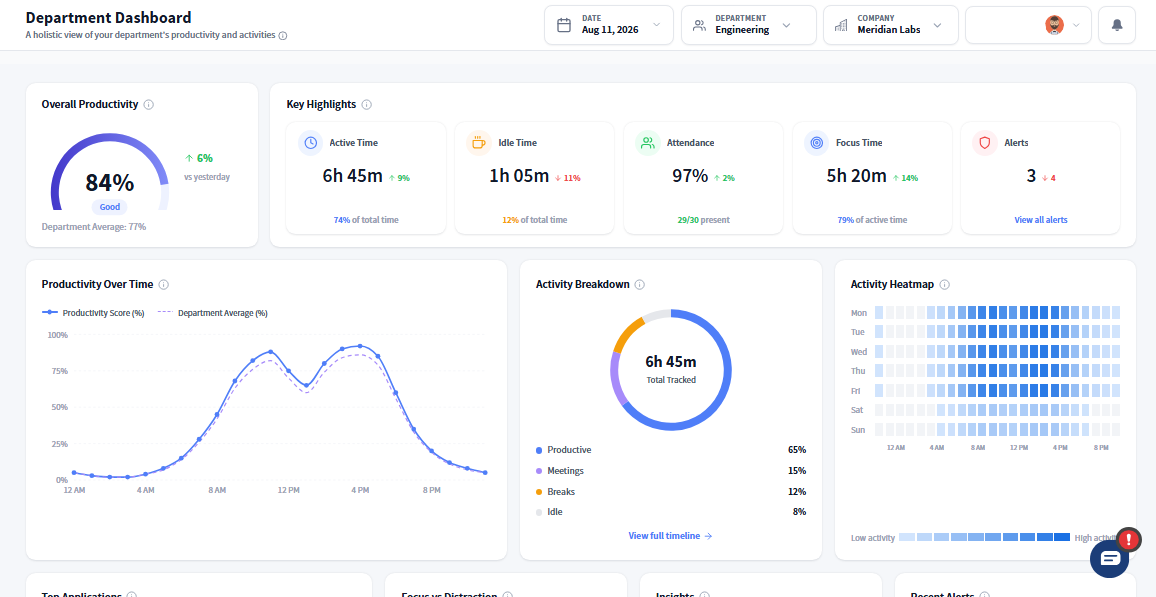 Transparent Reporting. Stronger Client Relationships.