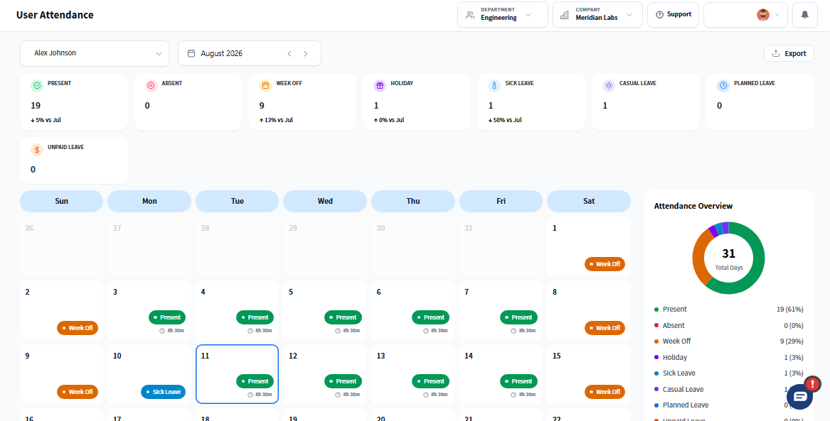 Smarter Attendance Tracking. Verified Time. Minimal Effort.