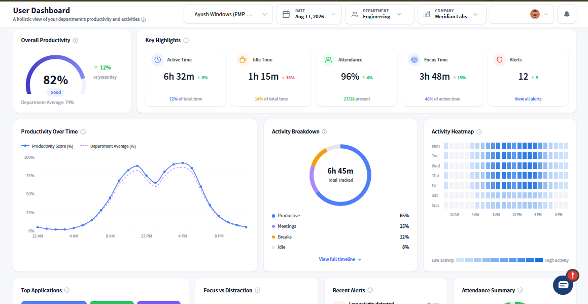 Effortless time tracking. Real visibility. Zero disruption.